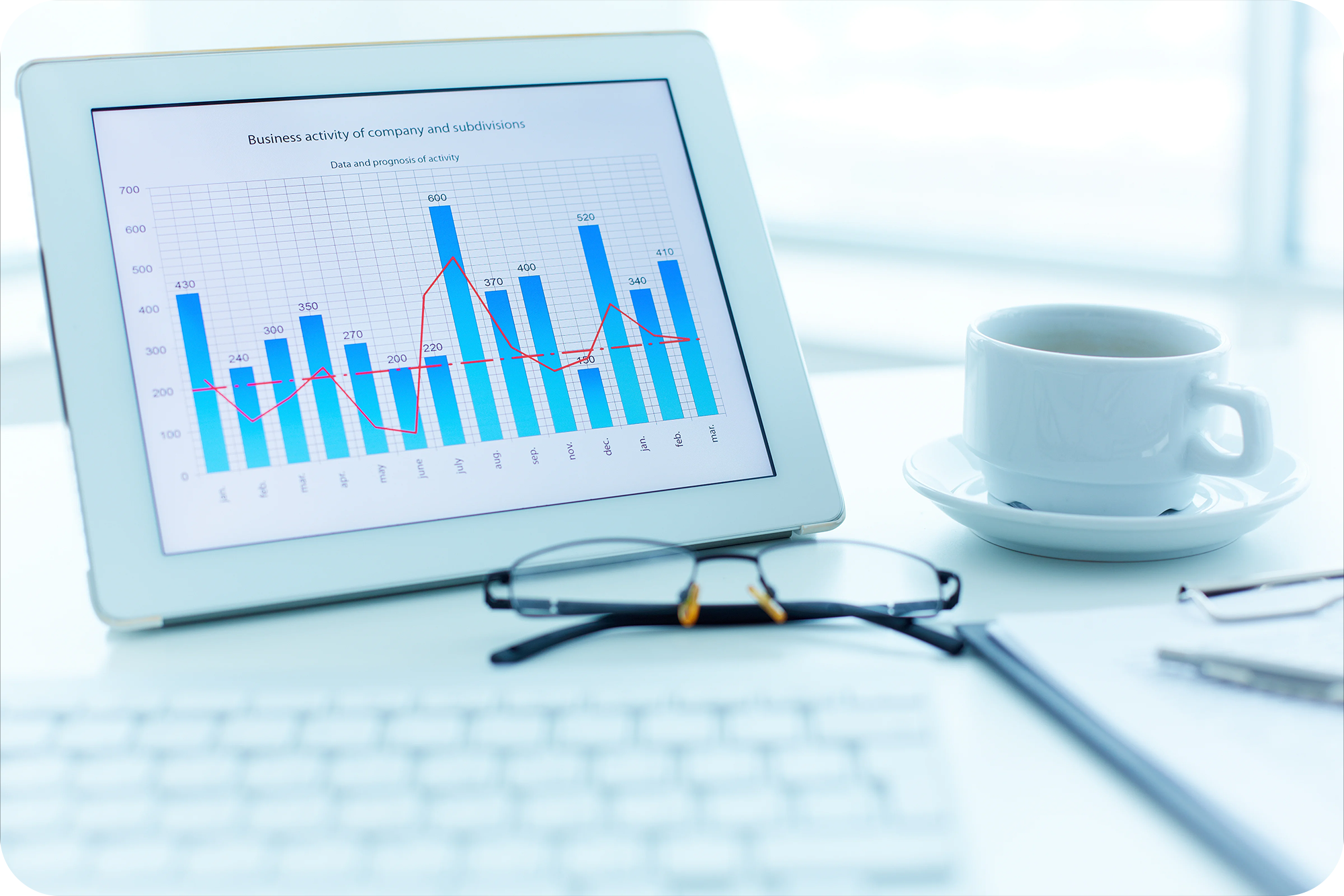 Improve your customers’ journey and find solutions faster